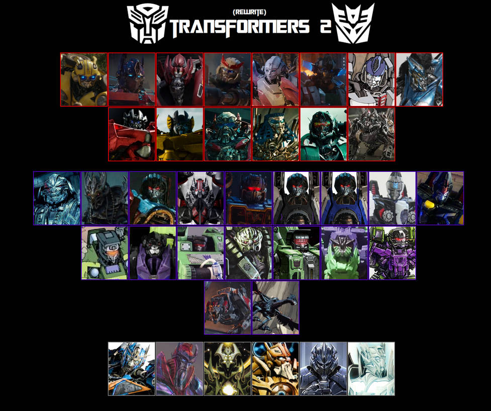 Transformers 2 Rewrite Cast by PrimalRageDude96 on DeviantArt