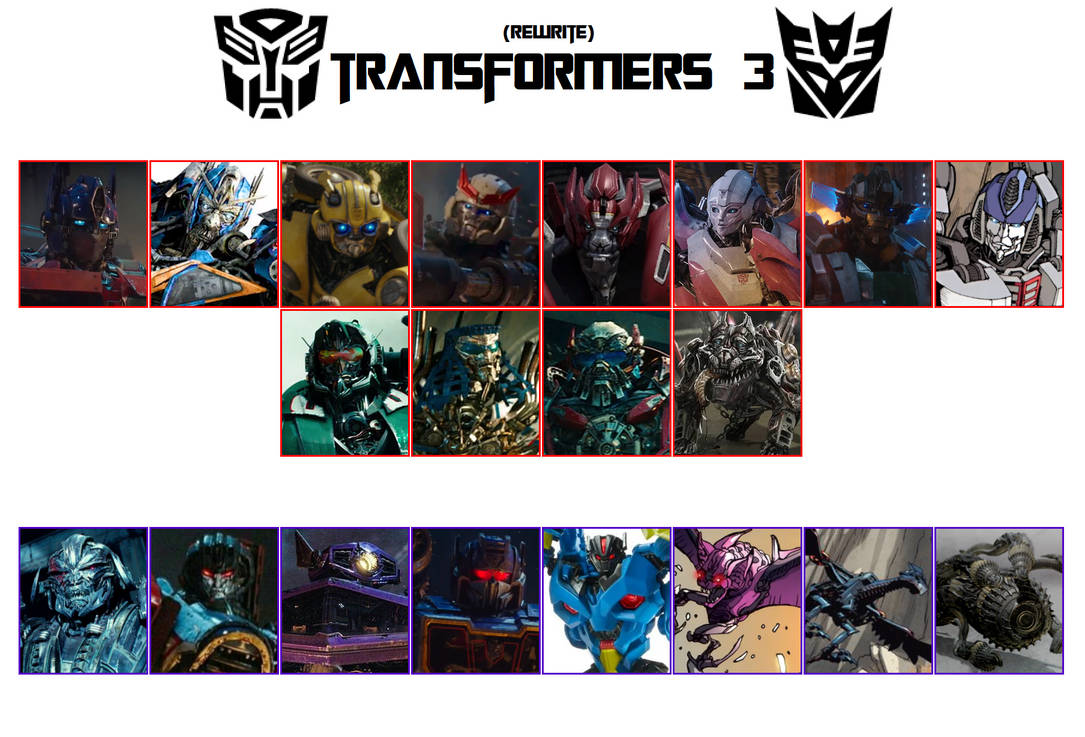 Tf3 Cast Transformers 3 Rewrite Cast by PrimalRageDude96 on DeviantArt