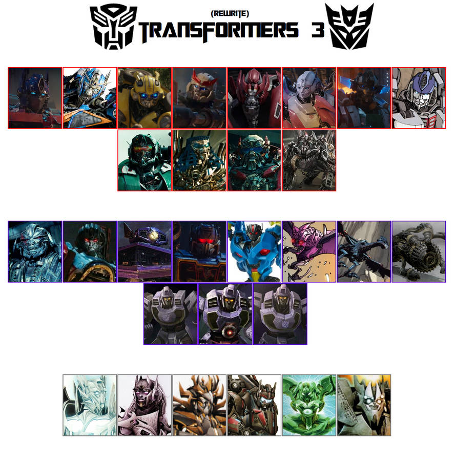 Transformers 3 Rewrite Cast by PrimalRageDude96 on DeviantArt