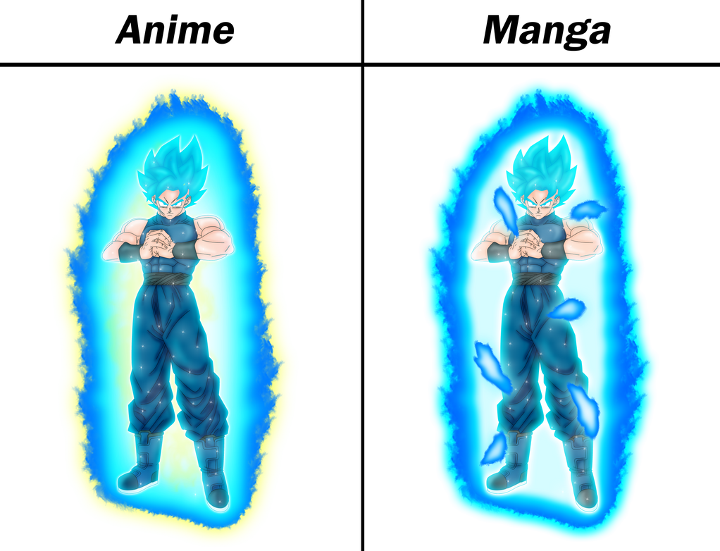 I wanted to make a Super Saiyan Blue Goku from the manga, I hope