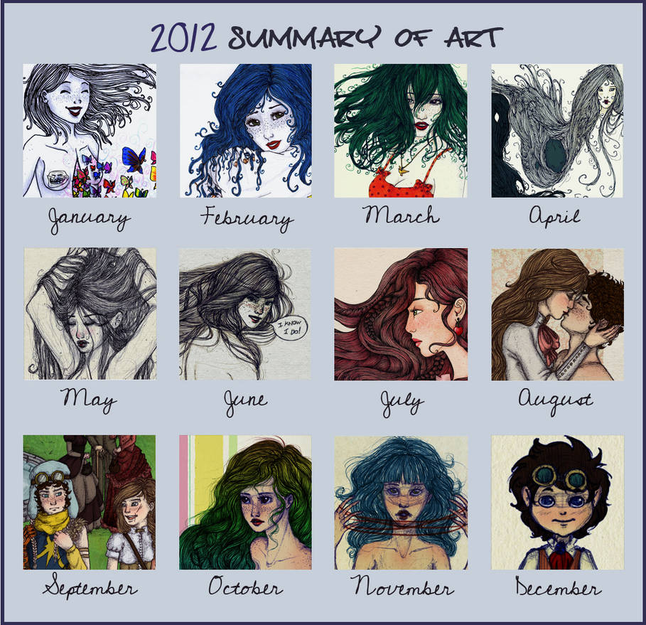 2012's Art Summary 8D by TheJoanaPADJ