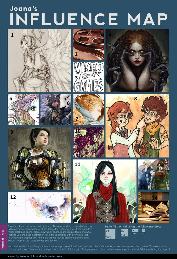 Influence Map Meme by TheJoanaPADJ