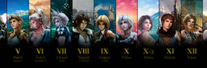 All Main Final Fantasy Games (I to XV)