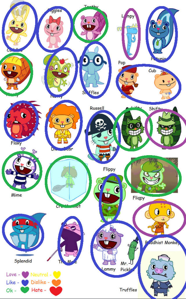 Fav HTF Character Meme thing by SketchDraws101 on DeviantArt