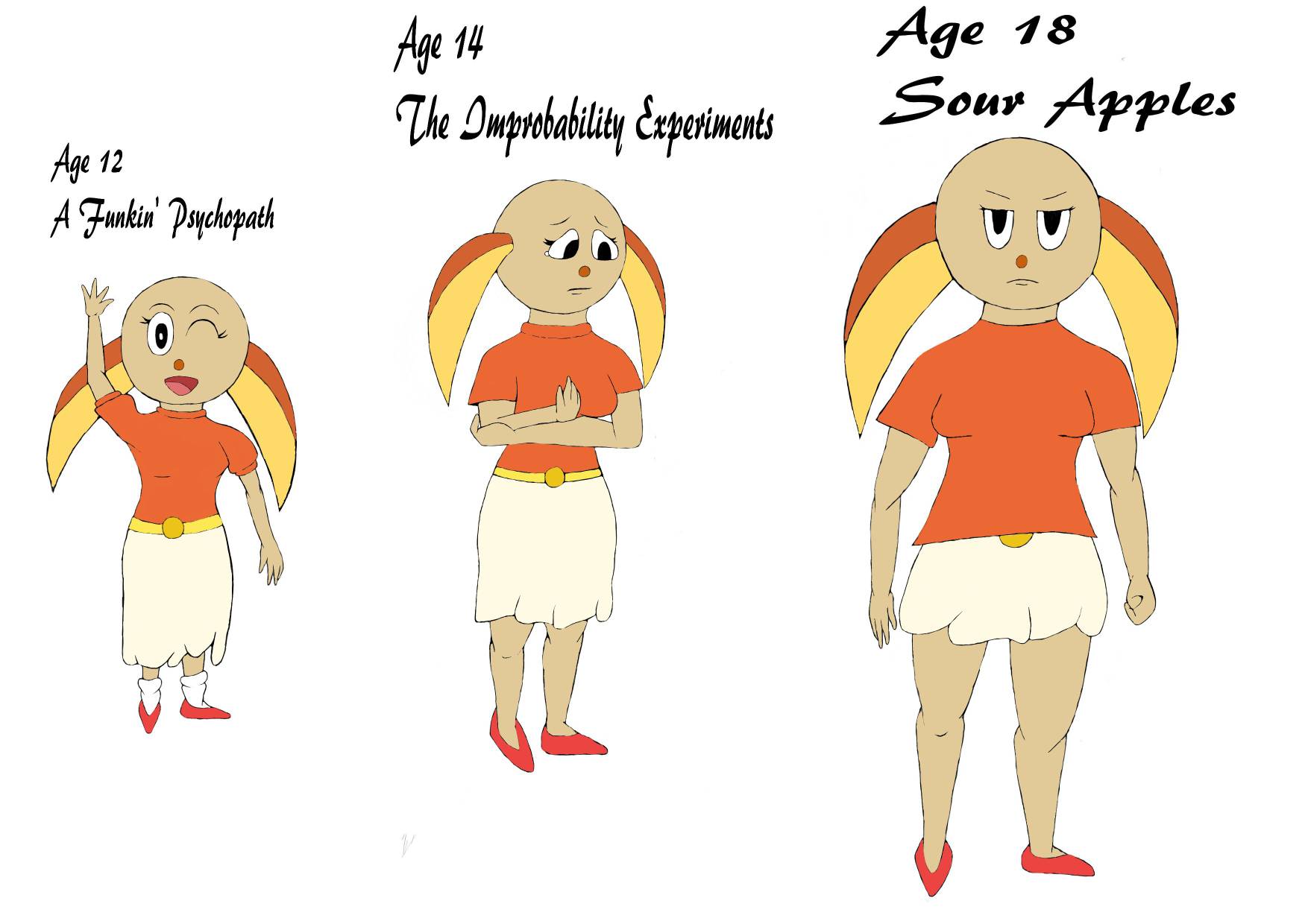 Deviantart Aging Process Age Progression by Mordeckakis on DeviantArt