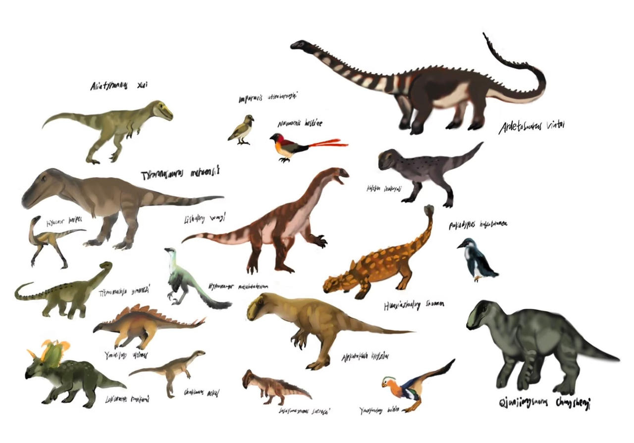 Prehistoric Pantheon: An Overview of Dinosaur Names from Different Time Periods - Urbacodon