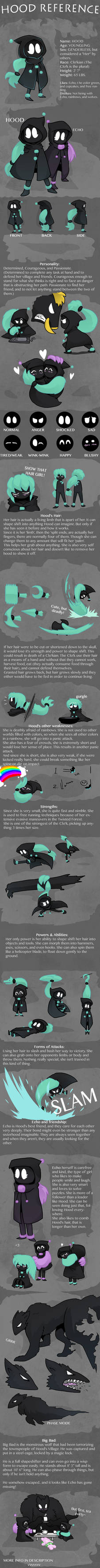 Hood Reference by 0tacoon on DeviantArt