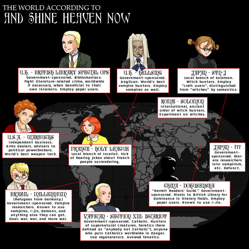 The World According To Shine