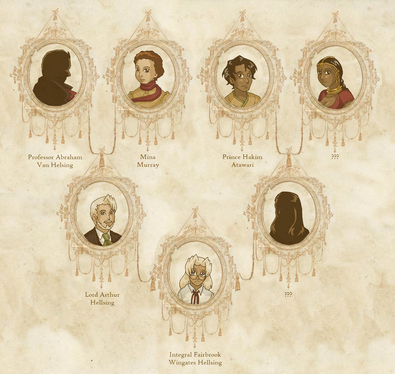 Integra's Family Tree by ErinPtah