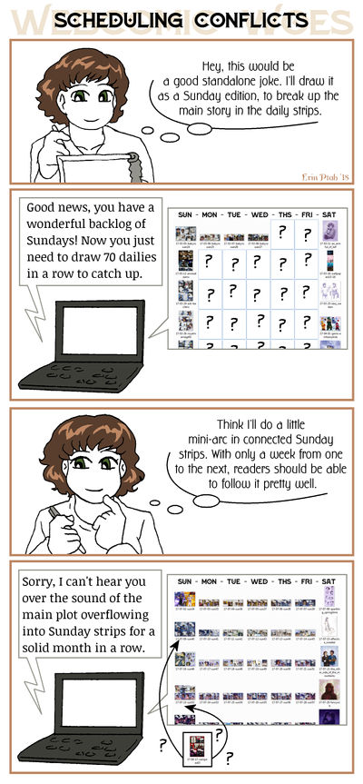 Webcomic Woes 4 - Coming out even by ErinPtah