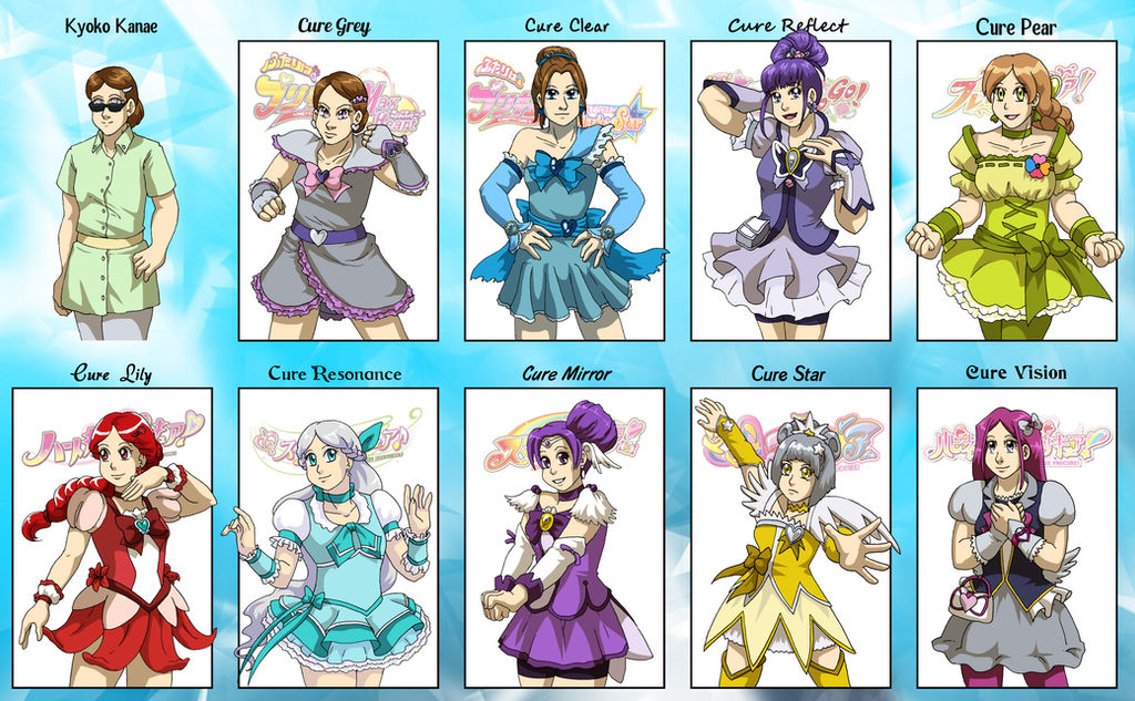 Commission - Precure OC Meme by ErinPtah
