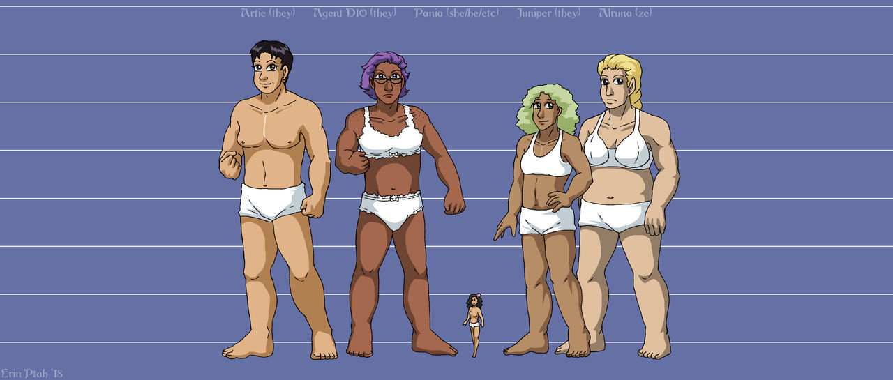Leif and Thorn - Character Height Chart V by ErinPtah
