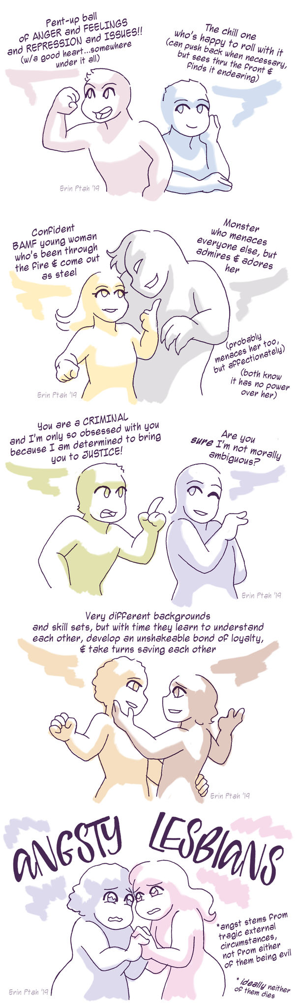 Favorite Ship Dynamics By Erinptah On Deviantart Favorite Ship Dynamics By Erinptah On Deviantart