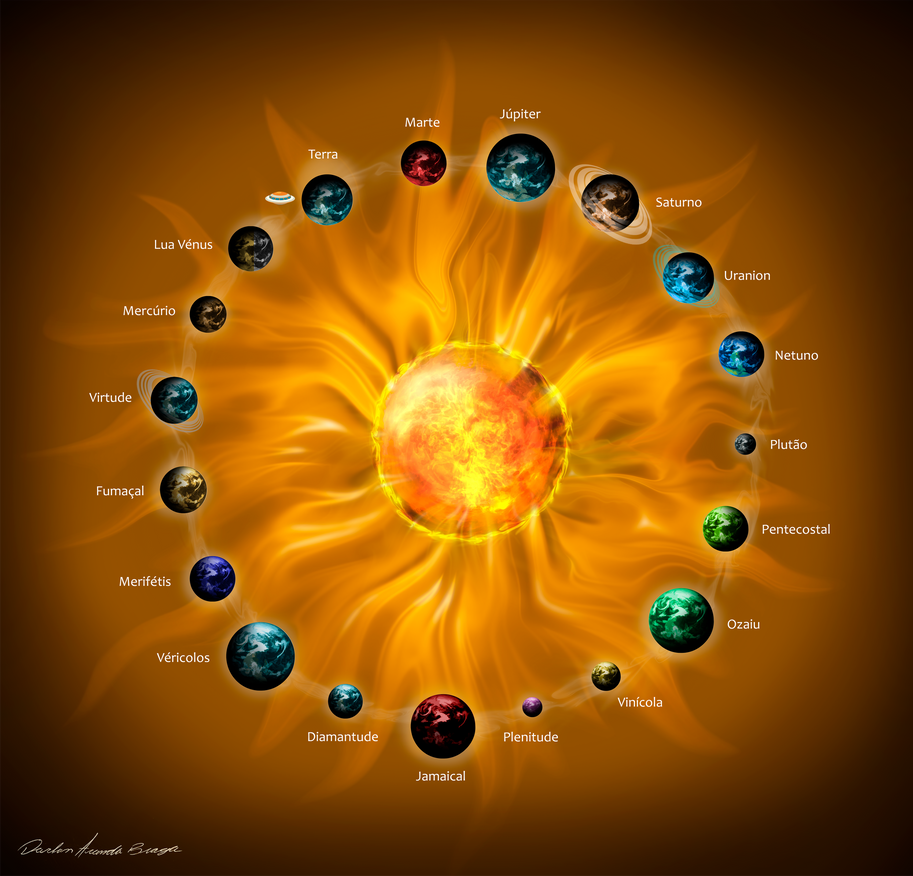 Sistema Solar