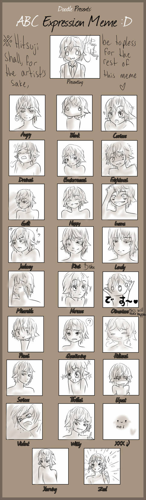 Abc Basic Meme ABC Expression Meme by Maari-Erein on DeviantArt