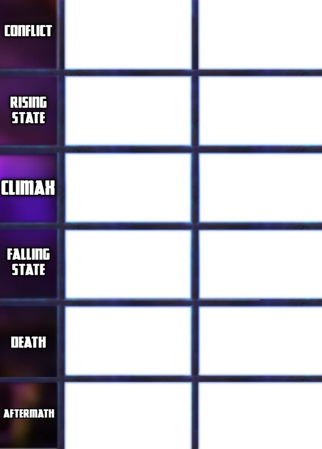 Fight Progression Template by fireboilord on DeviantArt