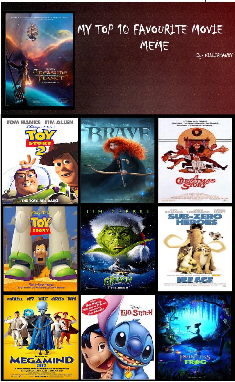 Top 10 favorite movies! by goofygal95 on DeviantArt