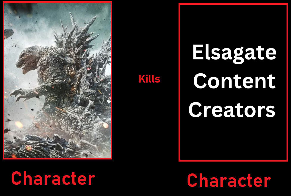 Elsagate Content Example Minus One Godzilla Kills Elsagate Content Creators by EliSkarda01 on ...