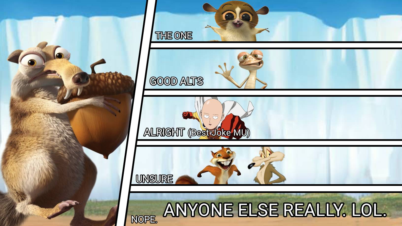 Scrat Rml Style Scrat ( Ice Age ) Tier List! by Ly3icTheSackboy on DeviantArt
