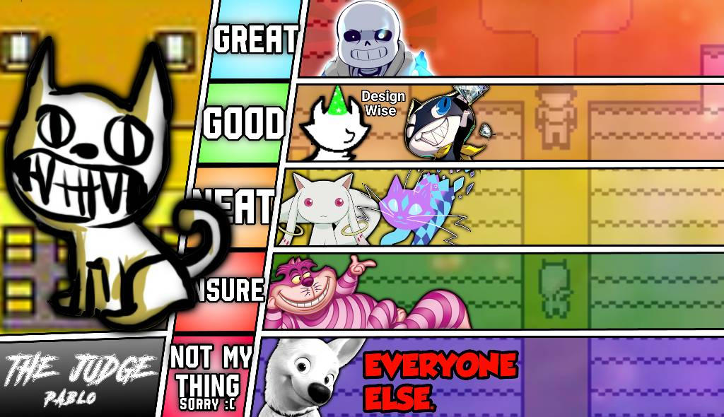 Pablo Off The Judge/Pablo (OFF) MU Tier List! by Ly3icTheSackboy on DeviantArt