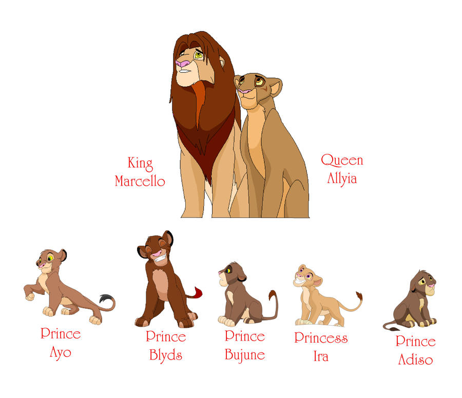 Lion King Characters Family Tree by DemonHeartXX on DeviantArt