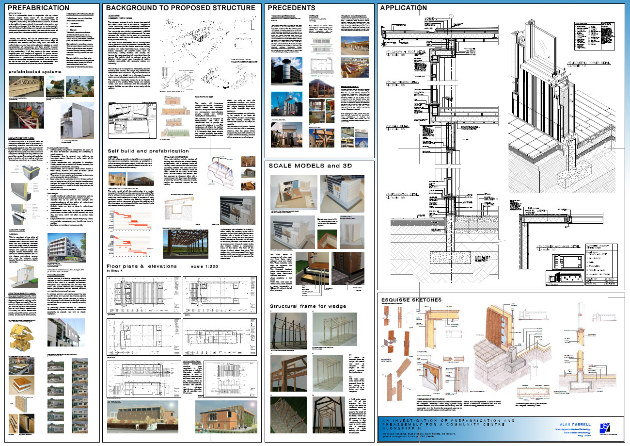 Architectural Thesis Presentation Sheets