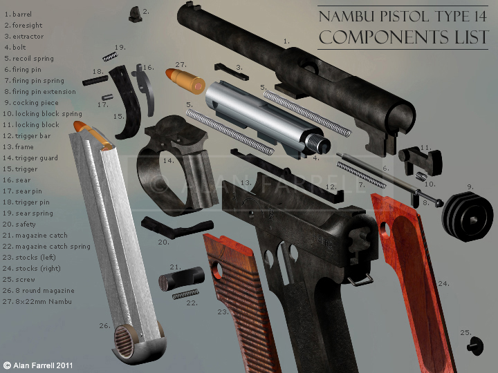 Nambu Pistol (Type 14) exploded view