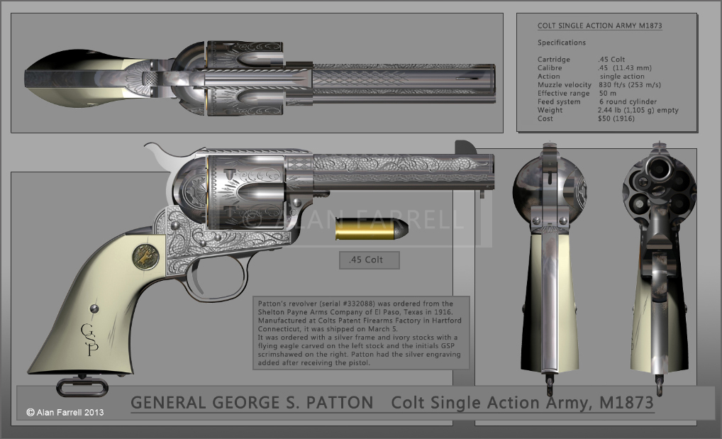 General Patton's revolver