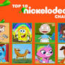 My Top 10 Favorite Nickelodeon Characters