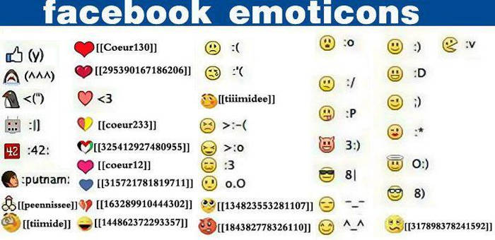 facebook emoticons