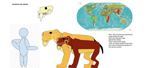 Explore the Best Speculative_evolution Art | DeviantArt