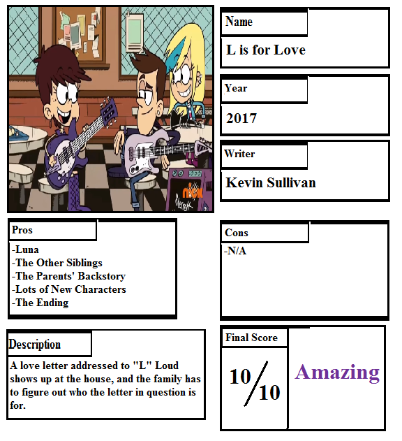 Pros and Cons #3: L is For Love (The Loud House)