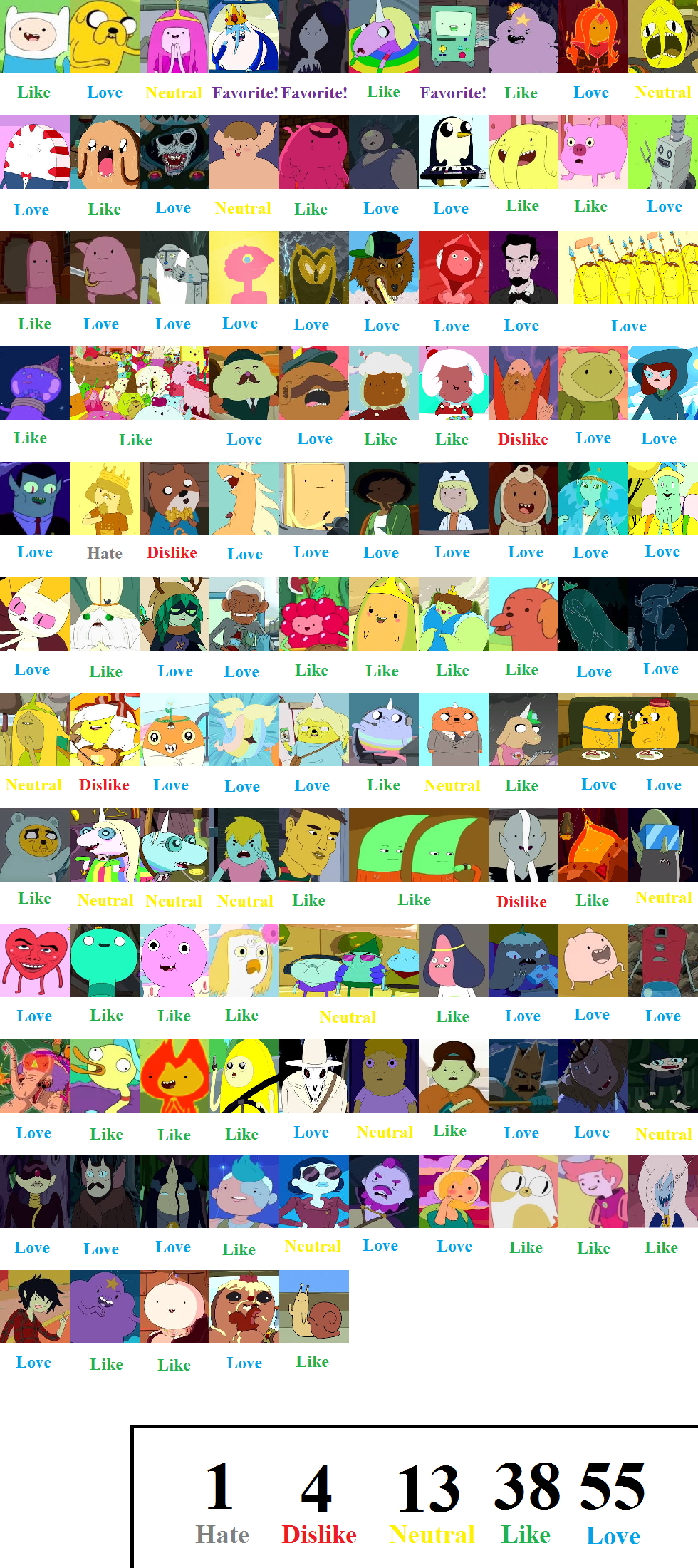 Adventure time characters names deals