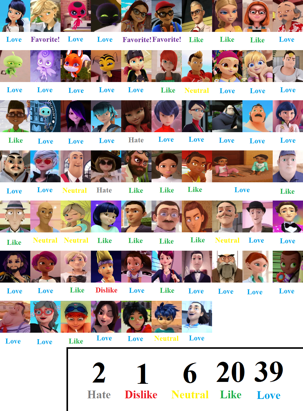 All Characters of Miraculous ( pics ), Wiki