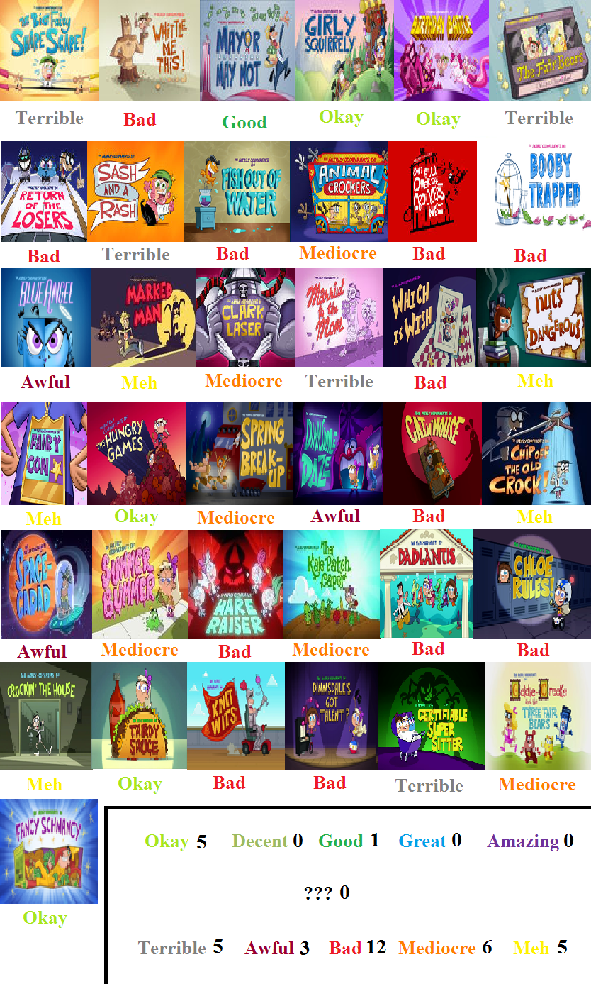 Kisscartoon Kisscartoon