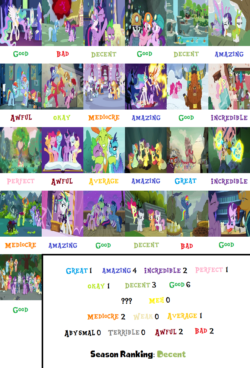 Mlp s7 deals