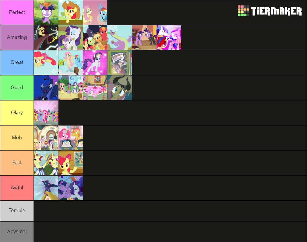 Tantabus Mlp Ranking MLP Season 2 Rankings by MrAnimatedToon on DeviantArt