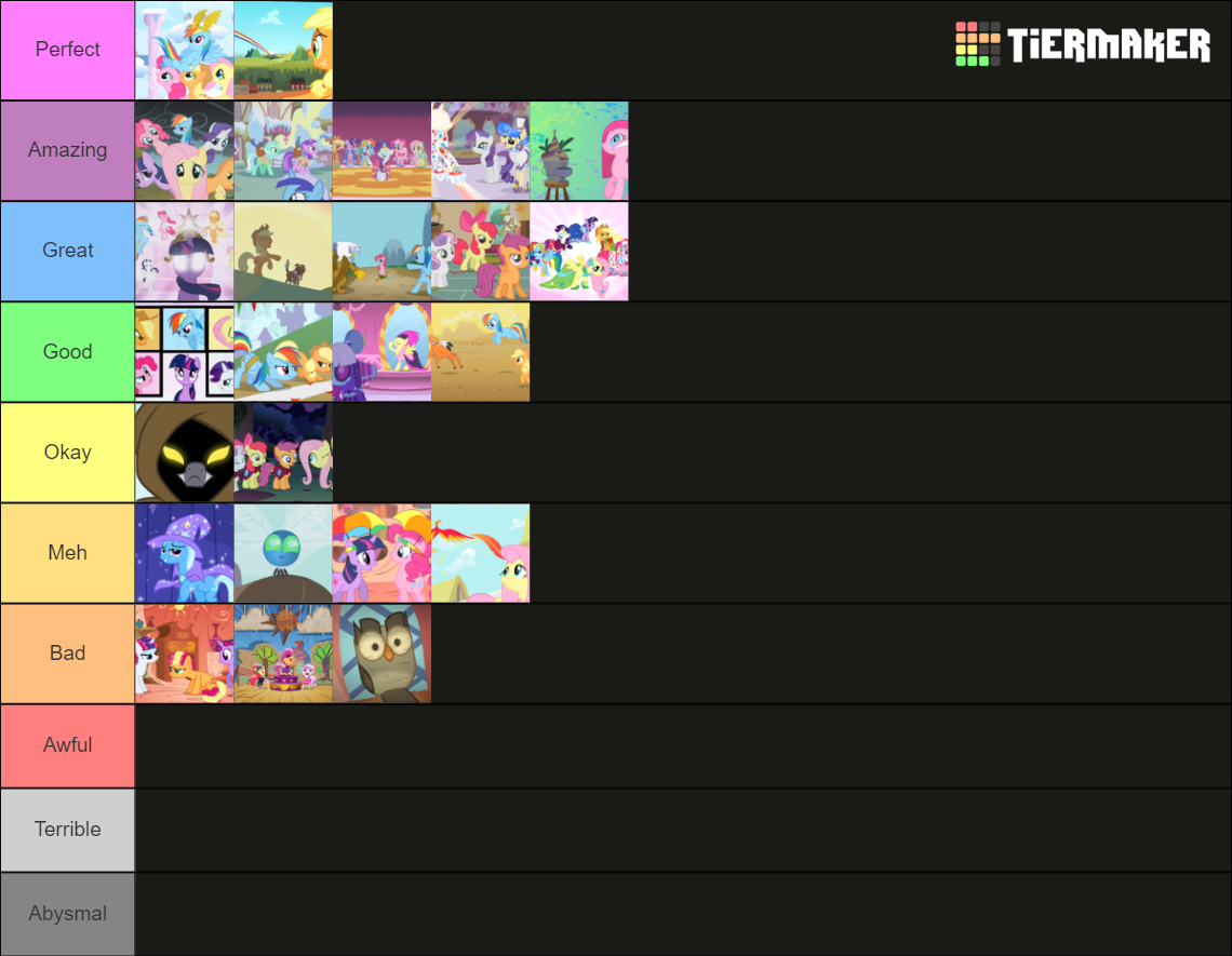Tantabus Mlp Ranking MLP Season 1 Rankings by MrAnimatedToon on DeviantArt