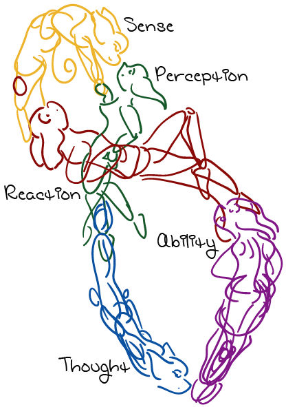 Asd Poc Infinite Autism - POC by jekkal on DeviantArt