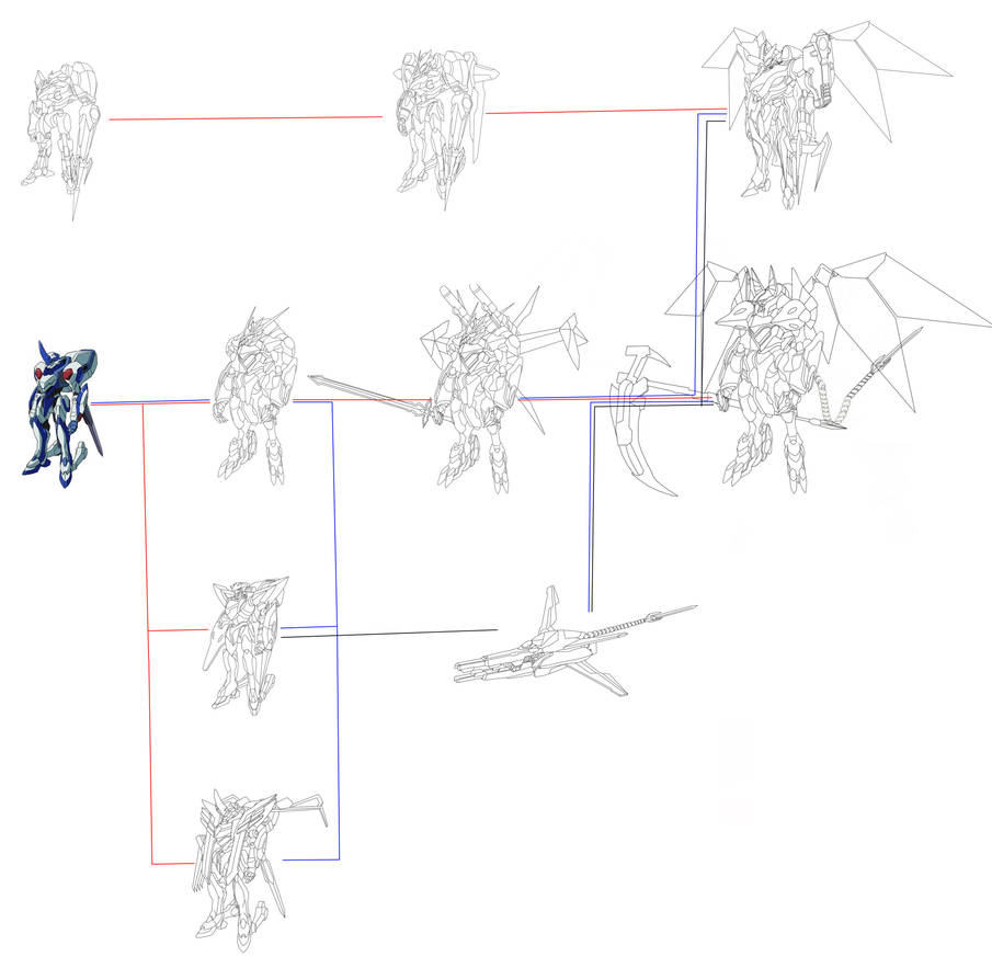 Knightmare Frame Reference I Drew a Lot of Knightmare Frames by rcreswell on DeviantArt