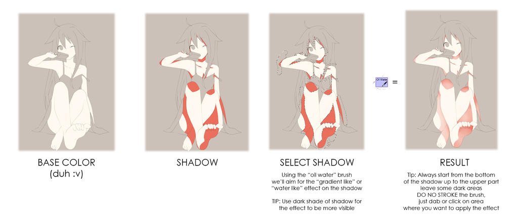 Skin Coloring Tutorial - Anime Style by Curryn-chan on DeviantArt