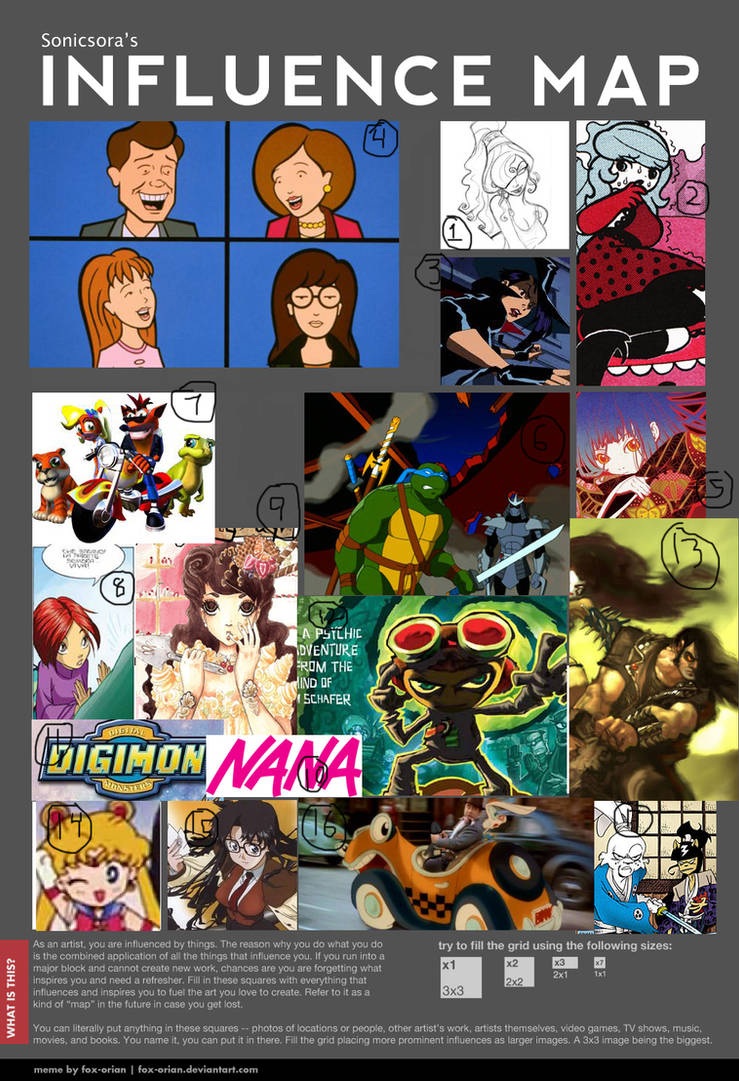 Influence Meme by sonicsora on DeviantArt