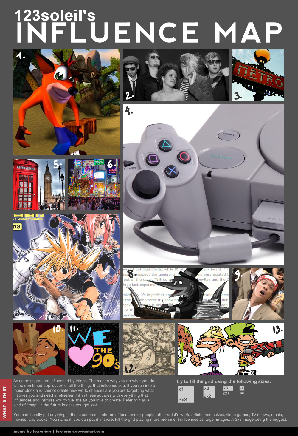Influence Map by 123soleil on DeviantArt