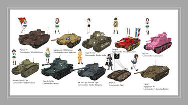 Ooarai's Tanks with commanders + new Jagdpanzer IV