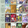2003-2019 Improvement Meme