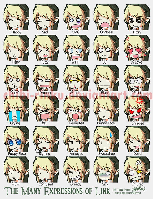 Many Expressions of Link edit