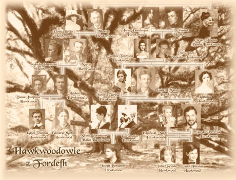 Hawkwood Family Tree