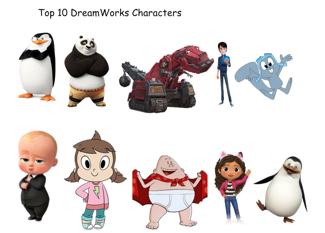 Dreamworks Creating Characters Top 10 DreamWorks Characters by briancabillan on DeviantArt