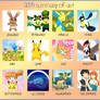 Art summary 2009