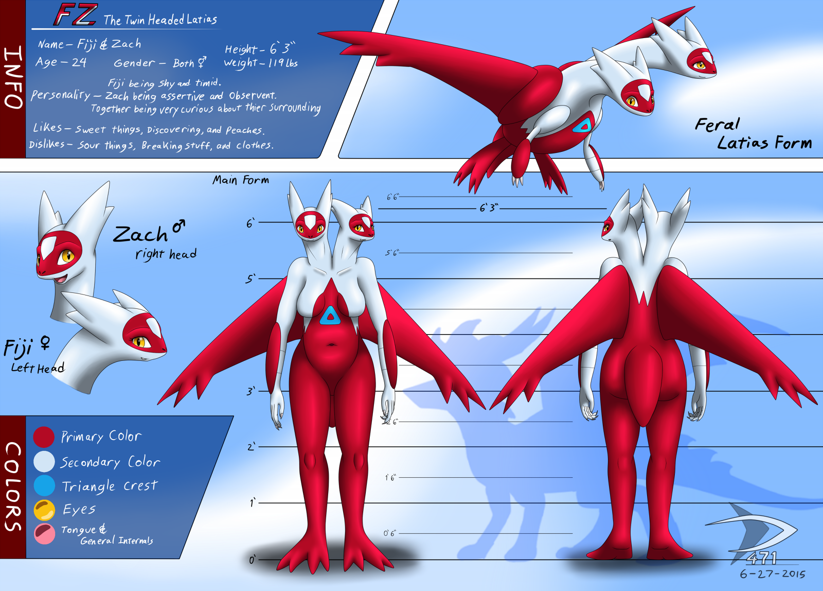 [old art][COM] Fiji and Zach ref